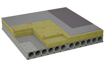 considerations of Flimby flat roofing insulation